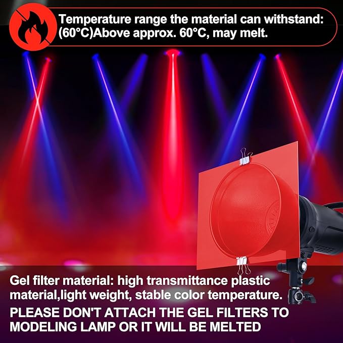 (10 Pcs) Gel Light Filter, Red and Navy Blue Transparent Color Lighting Gel Filter Correction Plastic Sheets 8.5 x 11 Inch for Film, Video, Photo, Stage (Fourth of July)