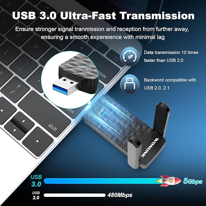 AX1800 USB WiFi 6 Adapter NA1602,Dual Band WiFi Adapter for Desktop pc with 2 Antennas, WPA3，MU-MIMO，2.4GHz/5GHz USB 3.0 WiFi Dongle Compatible with Windows 10/11