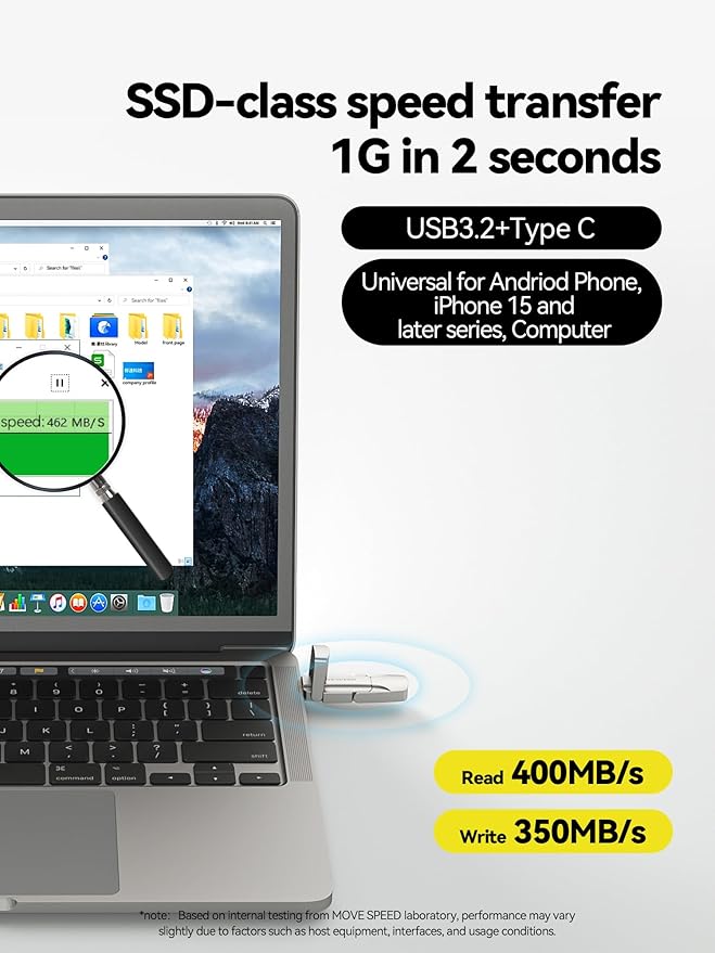 MOVE SPEED 128GB Solid State Flash Drive 400MB/s High Speed Type C + USB 3.2 Drive Dual Port, Thumb Drive Compatible with iPhone 15, 16,17 Series/Android Phone/MacBook/Audio/Smart TV(1 Pack)