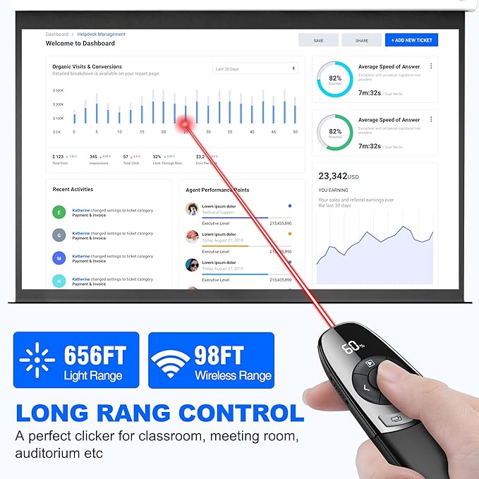Wireless Presenter with Timer LCD Display Rechargeable Presentation Clicker Remote w Laser Pointer Long Range Power Point Clicker Slide Clicker for Office Classroom Teacher