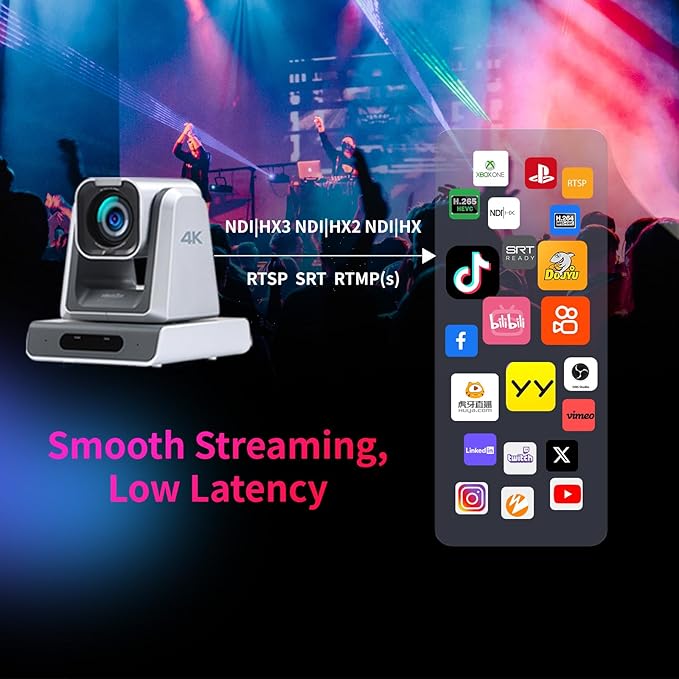 zowietek 4K PTZ Camera PoE, 25X Optical Zoom, Simultaneous HDMI and SDI Output, USB Out for Conference, RTSP/RTMP(s)/SRT, Standalone IP Live Streaming to YouTube for Meeting, Church, Event