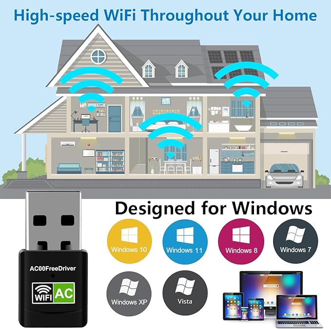 Free Driver 600Mbps USB WiFi Adapter, WiFi Dongle Dual Band 2.4/5GHz Wireless Network Adapter, Mini WiFi Receiver for PC/Laptop/Desktop,Supports Windows 11/10/8.1/8/7