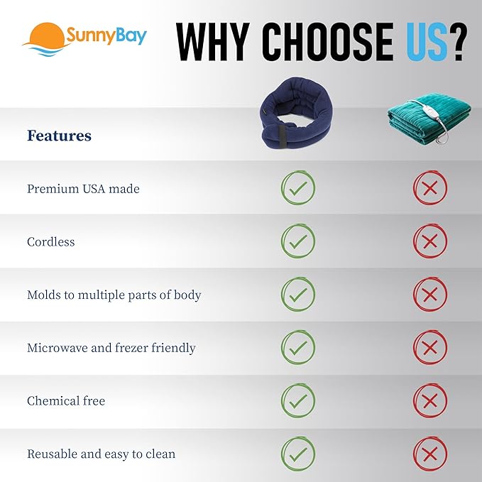 SunnyBay XL Microwave Heating Pad, Microwavable Heated Neck and Shoulder Wrap, Hands-Free Weighted Moist Hot or Cool Pack, Soft Fleece Cover and Flaxseed Filling, 30 Inch Extra-Long Length, Navy