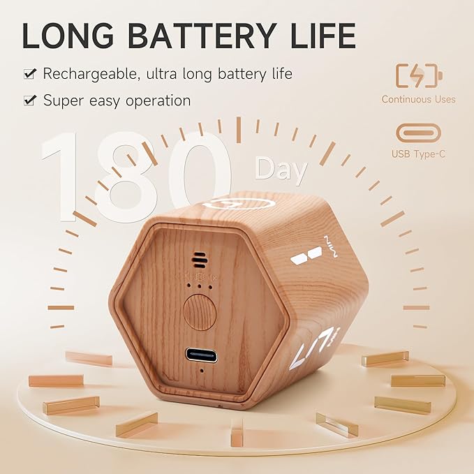 Productivity Timer 1, 5, 10, 30, 60 Minutes Preset, Desk Cube Timer with Gravity Sensor/Mute/Vibration for ADHD, Work, Study, Kitchen, Back to School (1, Wood Grain)