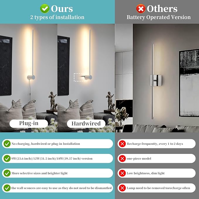 Modern LED Plug in Wall Sconces Set of Two,Chrome Dimmable 23.6" Wall Lighting,Bathroom Vanity Light Fixtures,Metal Wall Lamps with Memory Function for bathrooms,bedrooms,Living Rooms,Hallway