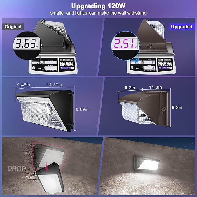 ledmo 120W LED Wall Pack Light Outdoor 6 Pack Exterior Commercial Lighting Fixture Waterproof Wall Mount for Parking Barn Warehouse Shop