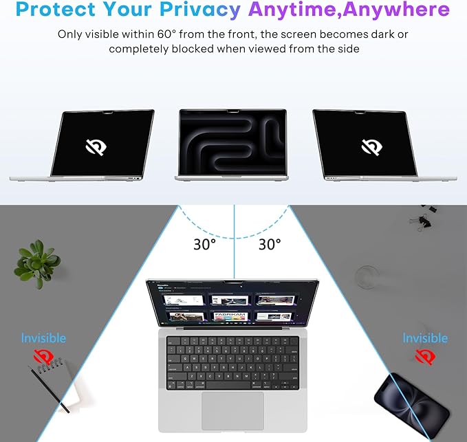 OMOTON Magnetic Privacy Screen for MacBook Pro 14 Inch (2021-2025, M1-M5, Pro, Max), Anti-Spy Filter, Matte Anti Glare Blue Light Protector, Easy Install & Remove