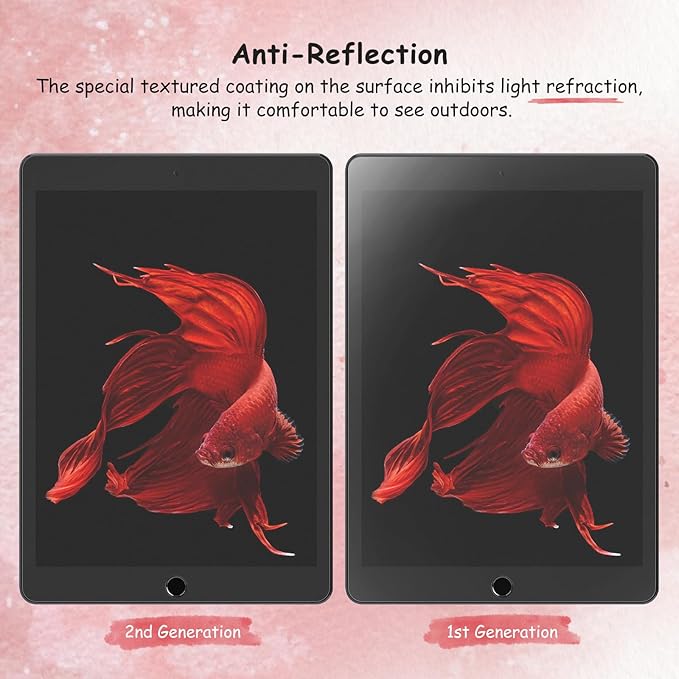 bersem 2 Pack Paperfeel Screen Protector compatible with iPad 9th / 8th / 7th Generation (10.2-Inch, 2021/2020/2019 Model), Matte PET film for Drawing, Anti-Glare, Designed for Apple Pencil