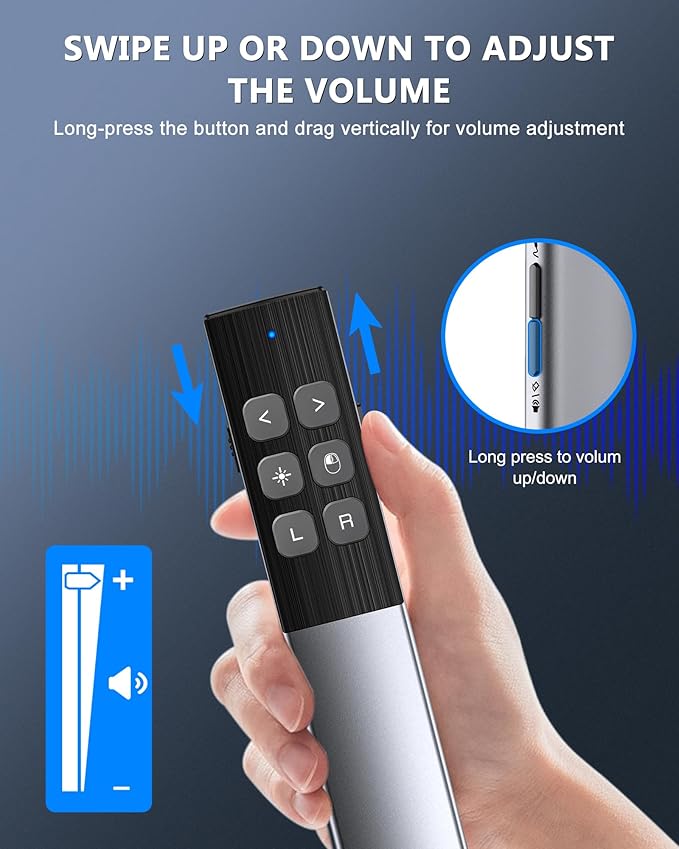 Wireless Presentation Clicker with Air Mouse, Gyro Volume & Ink Annotation – Rechargeable Remote for PowerPoint/Keynote on Mac, PC, Laptop