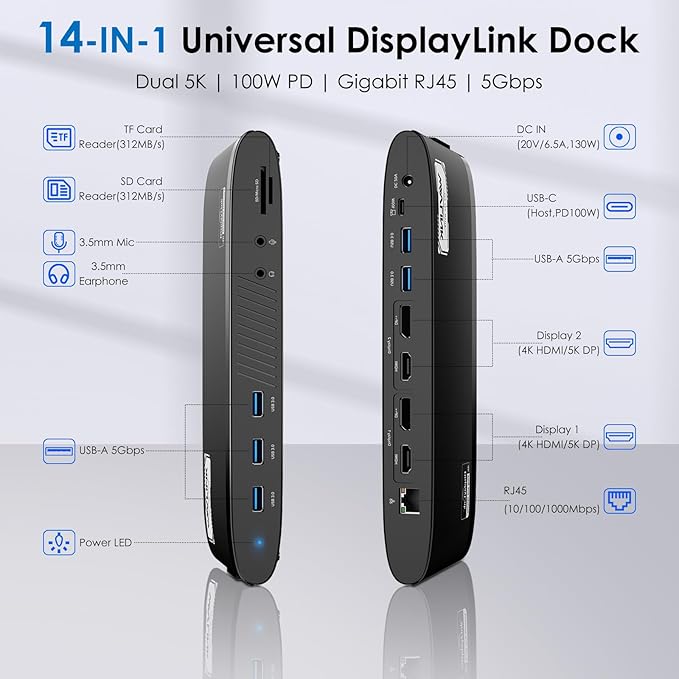 WAVLINK DisplayLink Docking Station Dual 5K, USB-C Dock for Mac M1/M2/M3/M4 & Windows, 14-in-1 with 100W Laptop Charging, 2 DP/2 HDMI 4K, SD/TF, 5 USB Ports, Ethernet, Audio