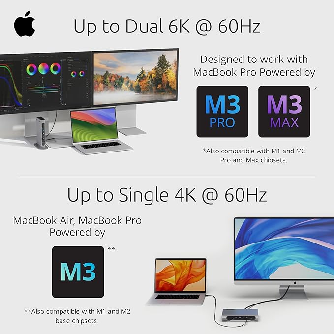 Kensington SD5800T Thunderbolt 4 and USB4 Quad 4K Display Docking Station, 100W Charging, 2 x HDMI, 2 x DP, 2.5G Ethernet, Card Readers, for Windows/MacOS (K32856NA)