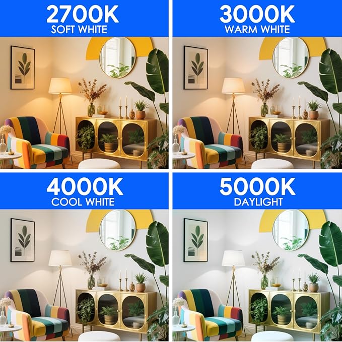 E ENERGETIC LIGHTING 40W Equivalent A19 LED Light Bulb, Soft White 2700K, E26 Standard Base, ETL Listed, 5W 450lm Non-Dimmable LED Light Bulb, 8 Packs