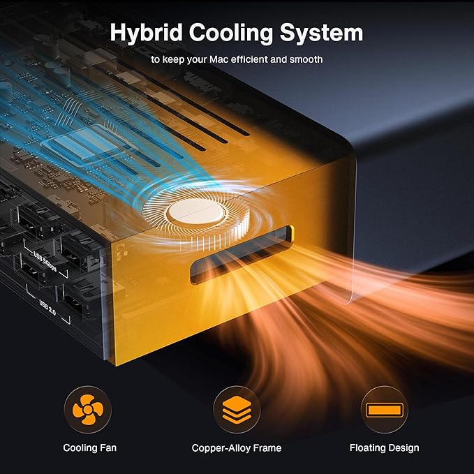 iVANKY 23-in1 FusionDock Max 2 for 120Gbps Thunderbolt 5, Triple 6K@60Hz Monitor MacBook Docking Station, Dock for Mac M1/M2/M3/M4 Pro/Max, HDMI 2.0,140W PD, 10Gbps USB, 2.5 GbE, SD/TF 4.0