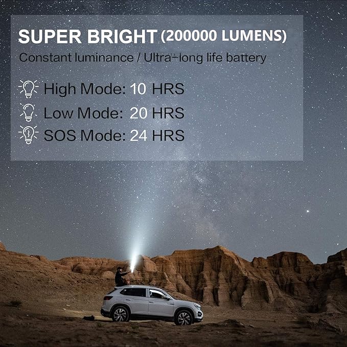 BUYSIGHT Rechargeable Spotlight Flashlight, Hand held Spotlight 800 lumens Waterproof Flashlight Hunting Lamp with red Filter(Black)