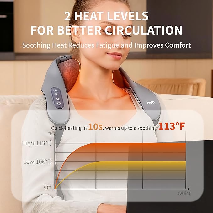 Breo N5 Mini Neck Massager with Heat, Electric Massager for Neck & Shoulder, Shiatsu Shoulder Massager