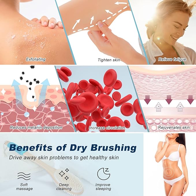 KIPRITII Ergonomically Back Scrubber for Shower - Double-Sided Back Brush Long Handle for Shower, Wet & Dry Brush for Cellulite and Lymphatic (Blue)