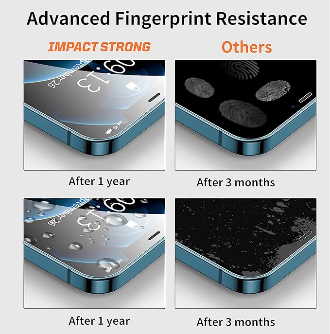 ImpactStrong Shatterproof Tempered Glass Screen Protector for iPhone 12 / iPhone 12 Pro [Easy Installation Frame] [Bubble Free] [9H Hardness] [Full Coverage] Case Friendly, 6.1 Inch - (3-Pack)