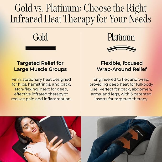 Thermotex–Far Infrared Premium Heating Pad – Platinum – Pain Relief – Warms and Relaxes Muscles – Large Size for Back, Shoulder, Arms and Legs – 17 in. x 13 in.