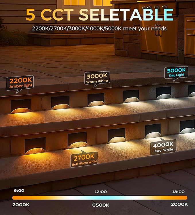 [6 Pack] Cloudy Bay Low Voltage LED Step Lights Outdoor, Surface Mount/J-Box Mount 2200K/2700K/3000K/4000K/5000K Selectable,12V-24V 3W Landscape Stair Lights,Aluminum,Metal Black