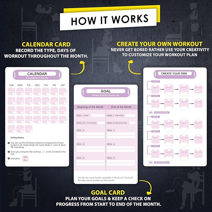 Chair Yoga Workout Cards – 58 Seated Exercise Cards for Strength, Flexibility & Weight Loss | Includes Postures, Instructions & Breathing Tips | Free Ring & Dry-Erase Marker to Customize 28 Day Chair Workout Chart