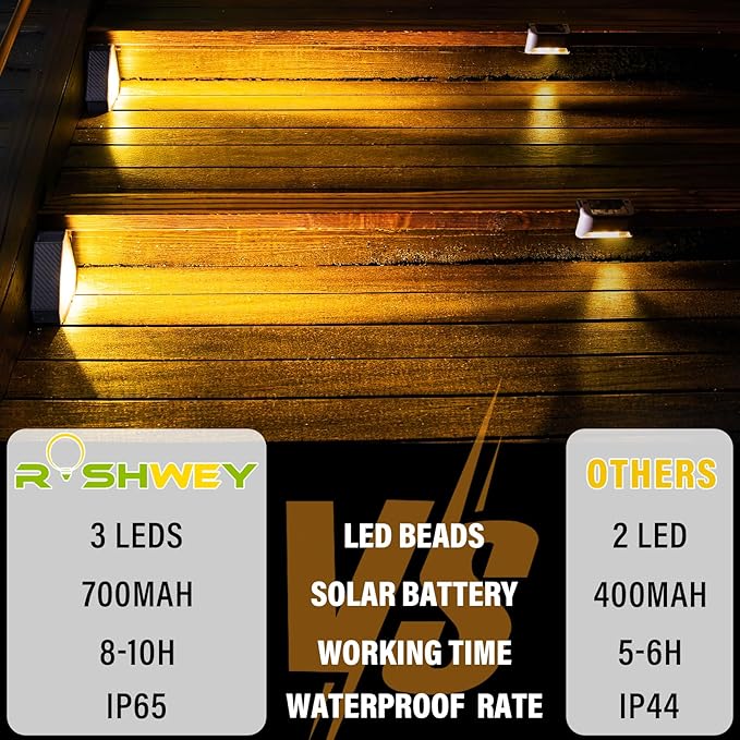ROSHWEY Solar Stair Lights Outdoor Waterproof, 16 Pack Step Lights for Outside, Triangle Solar Powered Step Light for Deck, Front Porch, Backyard, Patio Decor, Warm White