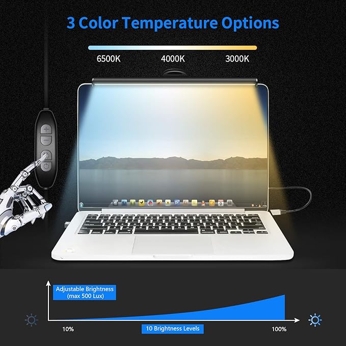 Laptop Monitor Light Bar, USB e-Reading LED Task Lamp, 3 Adjustable Color Temperature, 10 Dimming Brightness Levels, No Screen Glare, Space Saving, Eye Health Care, Portable for Travel