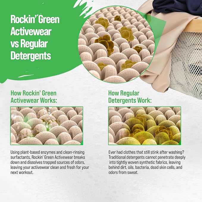 Rockin' Green Laundry Detergent, Plant based, All Natural Laundry Detergent Powder, Vegan and Biodegradable Odor Fighter, Safe for Sensitive Skin (Active Wear 120 Loads - Unscented)