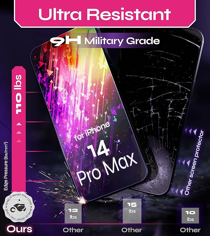 Defenslim Screen Protector for iPhone 14 Pro Max (2Pack), Easy Auto-Align Install Kit, 6.7" Tempered Glass, 9H Hardness, Ultra HD Clear, Case Friendly, EasyShield