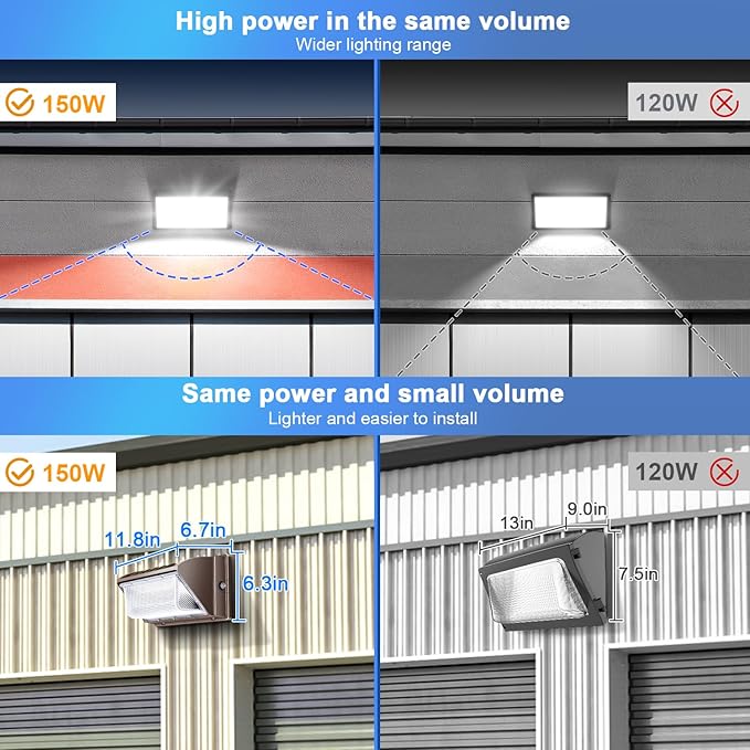 ledmo 150W Wall Pack Lights Outdoor LED Security Light with Photocell 5000K 4 Pack Dusk to Dawn IP65 Commercial Exterior Lighting Fixture 21000lm 100-277V Equivalent,Wall Mount for Backyard,Parking