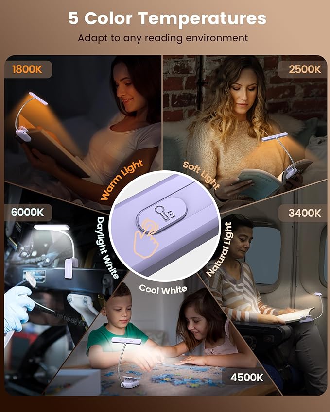 Glocusent 26 LED Rechargeable Book Light, 1200 mAh Battery for 90 Hrs, 5 Amber Colors & Stepless Dimming Book Lights for Reading at Night - Portable Clip on Reading Light for Book Lovers Kids