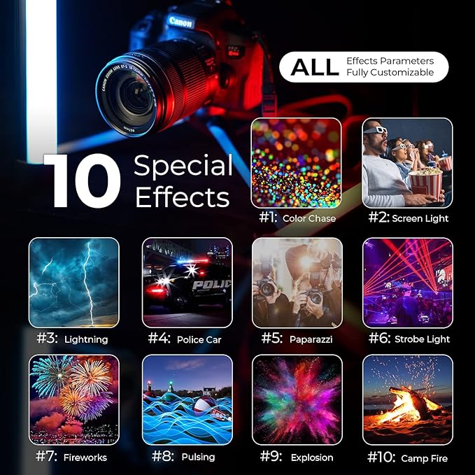 Mettlelite SPL210C Light Kit 2 Packs, RGB LED Video Light with APP Control, 360° Full Color RGB, 2800K-8000K, CRI/TLCI 97+, 10 Scenes, Photography Studio Light Kit with Light Stand for Photo and Video