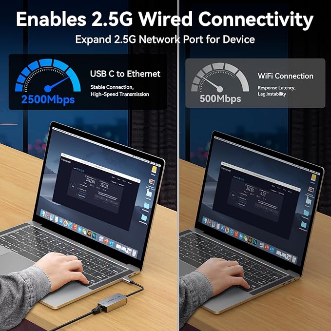 Sodola USB C to Ethernet Adapter 2.5G, Ethernet Adapter for Laptop, Aluminum, Type C to RJ45 Network Internet LAN Adapter, Compatible for NAS, MacBook Air/Pro, iPhone 15/16 Pro/Max