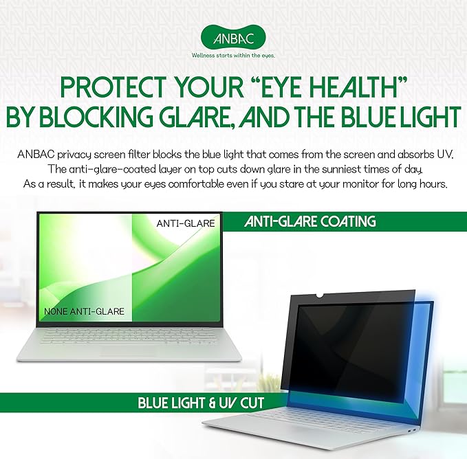 17 Inch Laptop Privacy Screen Shield for 5:4 Display - Anti Glare Computer Privacy Screen Cover | Blue Light Blocking Screen Protector | Scratch Resistant UV Filter | Attachment Type