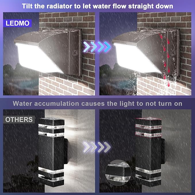 ledmo 120W LED Wall Pack Light Outdoor 6 Pack Exterior Commercial Lighting Fixture Waterproof Wall Mount for Parking Barn Warehouse Shop