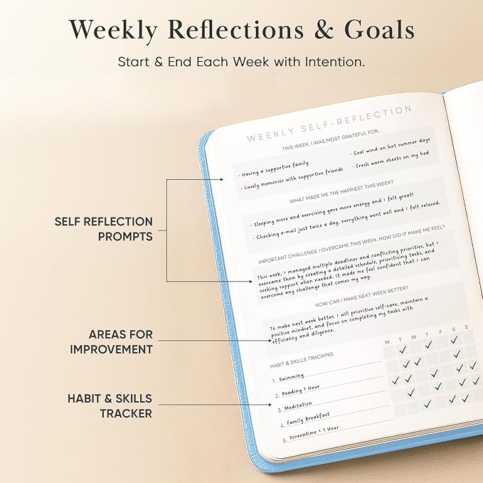 Gratitude Journal For Women & Men - Mental Health, Self Love & Self Care Journal - Blue - 5.8" x 8.3" - Mantra Planner