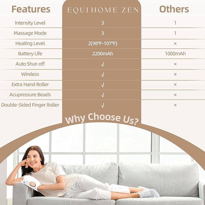 Hand Massager with Heat and Compression, Hand Massage with 3 Modes, 2 Heating Levels Wrist and Palm Kneading for Arthritis and Carpal Tunnel Relief, Useful Birthday Gifts for Men Woman