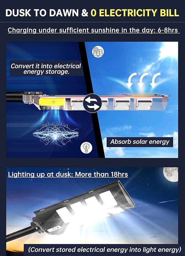 Gefolly SL-2800W Solar Street Light Outdoor, 280000LM Commercial Parking Lot Light Dusk to Dawn 6500K Security Flood Light with Motion Sensor for Roard, Garden, Basketball Courts -2 Pack