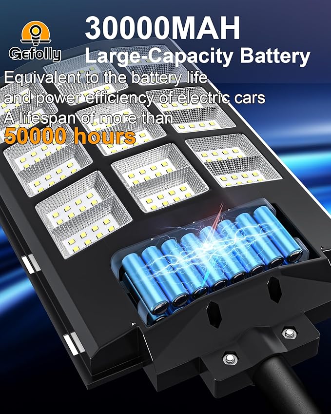 Gefolly SL-4600W Solar Street Light Outdoor 460000LM Wide Angle Commercial Parking Lot Lights Dusk to Dawn 6500K Flood Security Light IP67 Lamp for Basketball Court, Yard