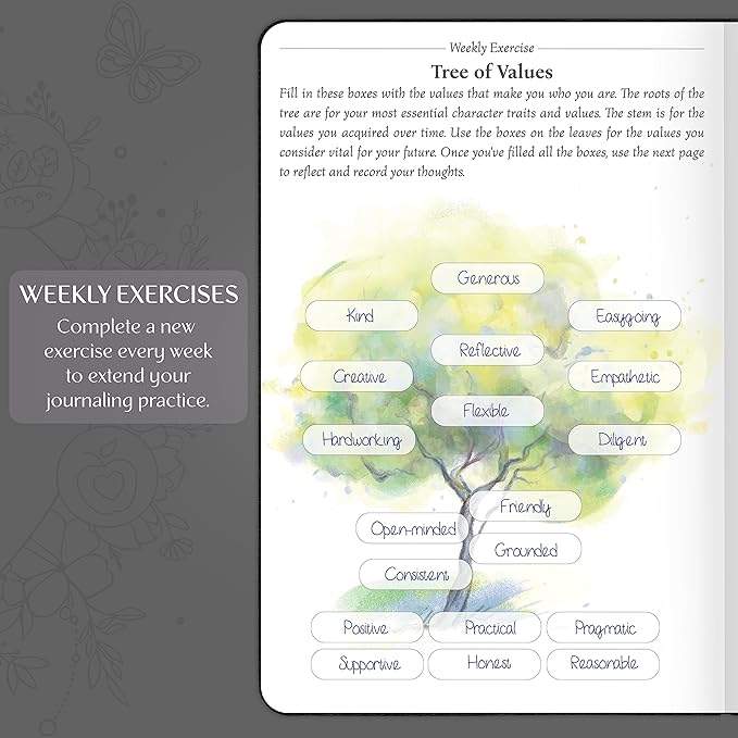 Legend Gratitude Journal – Guided Daily Journal to Foster Positivity & Happiness – Grateful Notebook to Write In – Inspirational Affirmation & Thankful Notebook – Hardcover (Black)