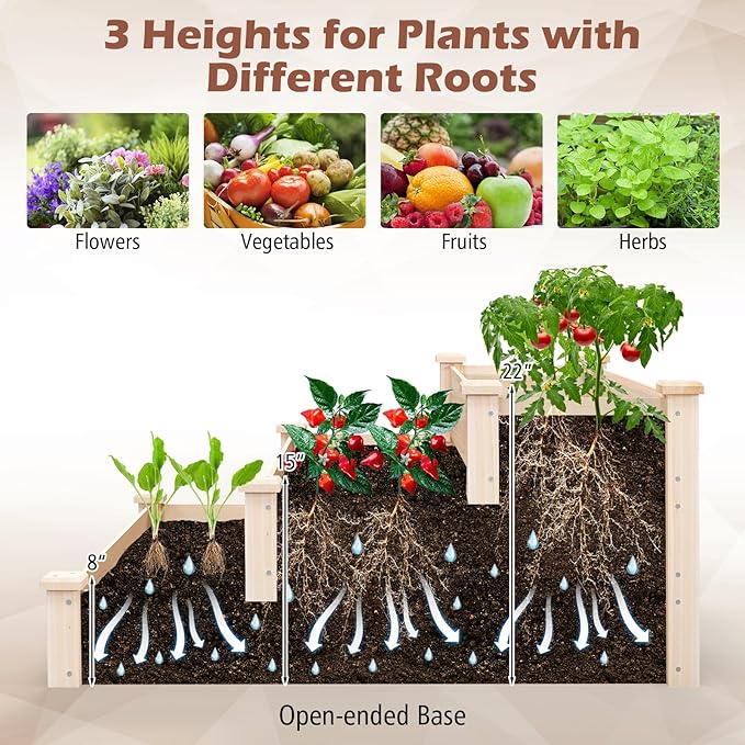 Giantex 3-Tier Raised Garden Bed, Tiered Planter Box w/Open-Ended Base, Fir Wood Elevated Raised Beds for Gardening, Vegetable Flower Herb Fruit, Perfect for Patio, Lawn, Backyard