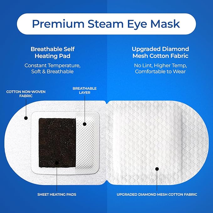 Steam Eye Mask for Dry Eyes | Self Heating Warm Compress for Eyes | Disposable Heated Eye Mask for Sleep, Spa, Travel Essentials & Relaxation Gifts for Women & Men (Unscented, 20 Pack)