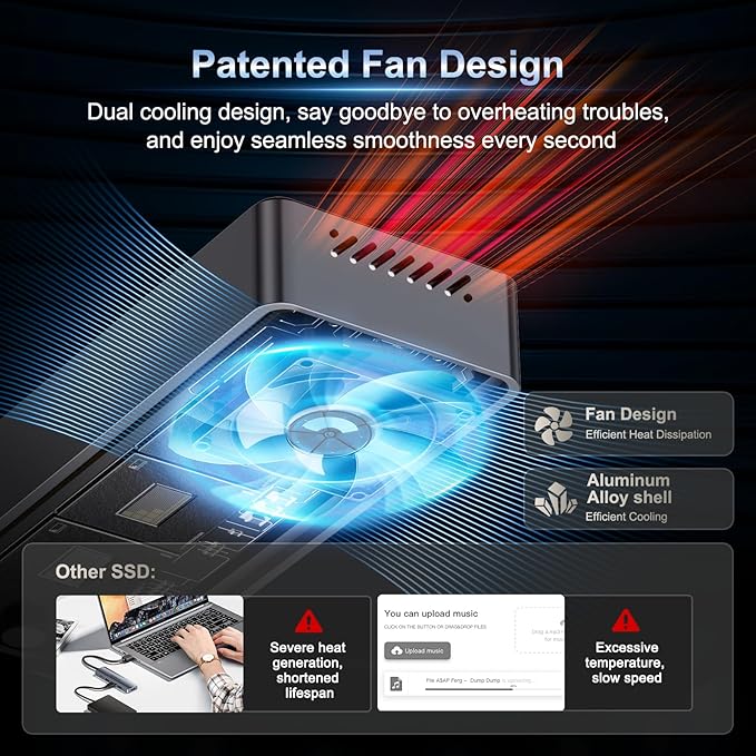 500GB External SSD, USB4 40Gbps Portable SSD 2TB with Cooling Fan, Up to 3700MB/s, External Solid State Drives Compatible with Mac mini, iPhone 15/16 Series, Tablets, MacBook, iPad, iMac, etc(FP110)