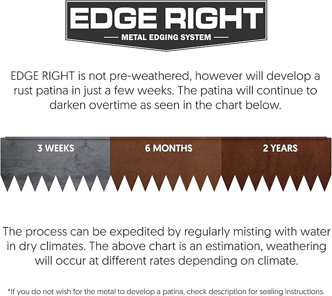 Raised Garden Bed Kit - COR-Ten Steel (8" COR-Ten Steel, 2 FT x 4 FT)