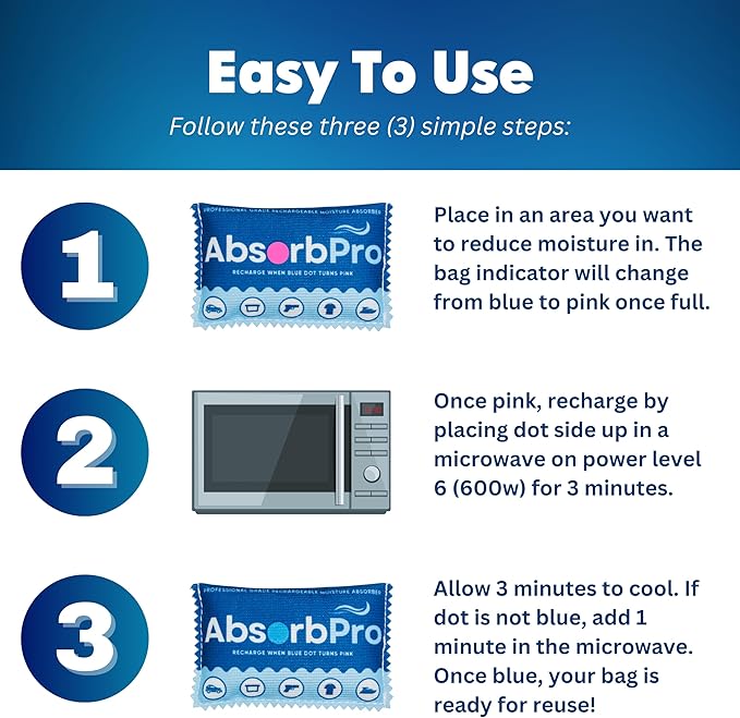 Rechargeable Dehumidifier Bag 5-Pack - 100g Reusable Moisture Absorbers - Silica Gel Packets for Bins, Totes, Gun Safe, Food Storage, Clothes, Cars, and Boats