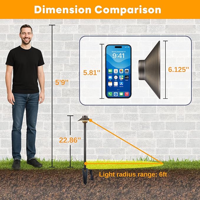 Brass Low Voltage Pathway Lights - 12V Landscape Path Lights Wired, LED Walkway Light Waterproof IP65, Hat Shaped ‎Classic Bronze for Outdoor Entrance Garden G4 Bulb Not Included (6 Pack)