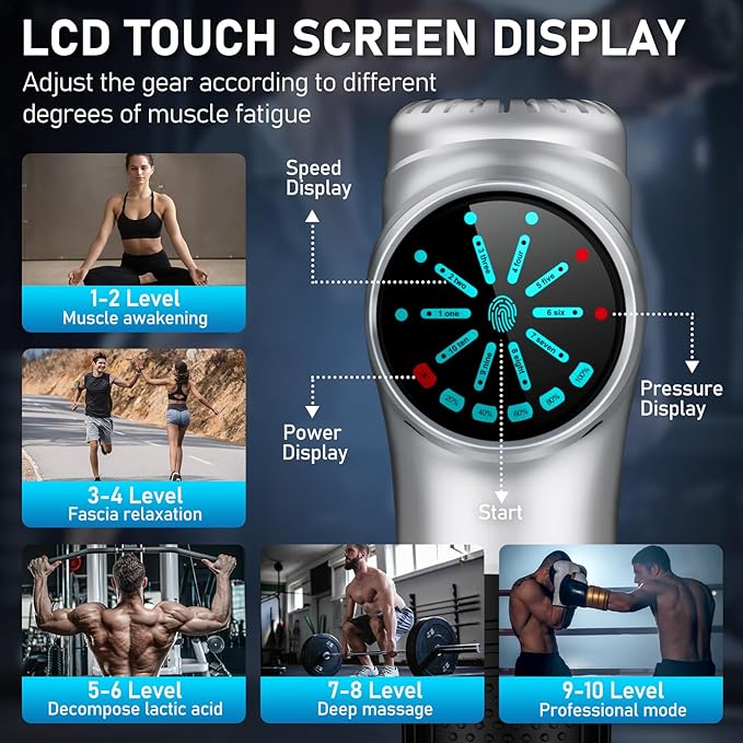 RAEMAO Massage Gun, Handheld Electric Deep Tissue Muscle Massager for Athletes for Pain Relief Attaching 8 Replacement Heads, Percussion Massager with 10 Speeds, Father's Day Gifts, Silver