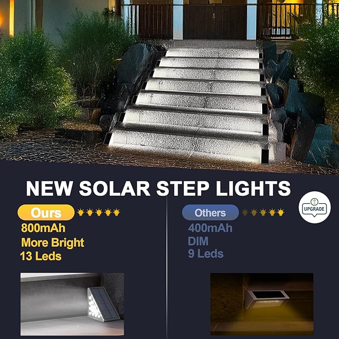 LED Solar Step Lights Waterproof Outdoor Stair Lights, Solar Deck Lights Outdoor Decor IP67 Solar Decoration Light for Yard, Patio, Garden, Walkways, Front Door, Pathway, Driveway, Porch 2PK