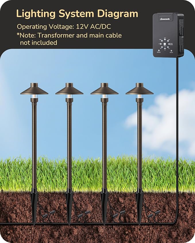 EDISHINE Solid Brass Low Voltage Pathway Lights Wired, 22" Tall 6" Shade with G4 Bulb, 12V 350LM 3000K Heavy Duty LED Landscape Lighting, Waterproof Outdoor Landscape Path Light with Large Stake 4Pack