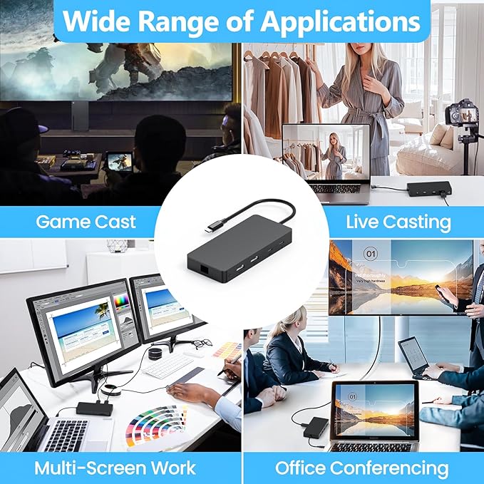 Laptop Docking Station Dual 4K HDTV Monitor, Fophmo USB C to 2 HDTV Splitter Extended Display, 1000Mbps LAN, USB A&C 3.0 Ports(10Gbps), SD/TF Card, 100W PD Charging, MacOS Only Mirrors Same Screen