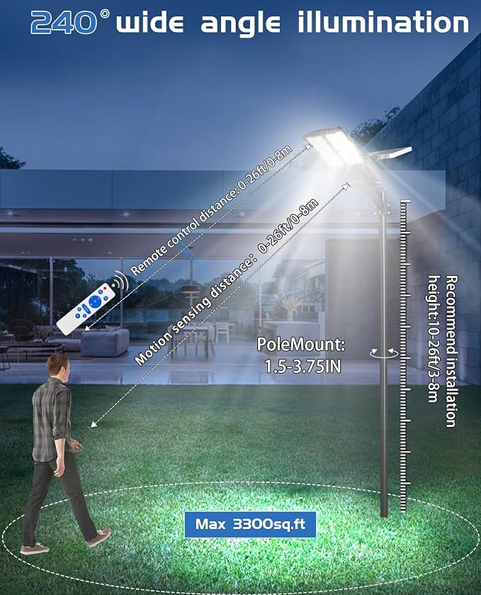 JAYNLT Y-9000W Solar Street Lights Outdoor,650000LM 6500K Bright Parking Lot Lights Commercial,Split Flood Lights Solar Powered,IP67 Waterproof Solar Security Lamps for Garage,Yard